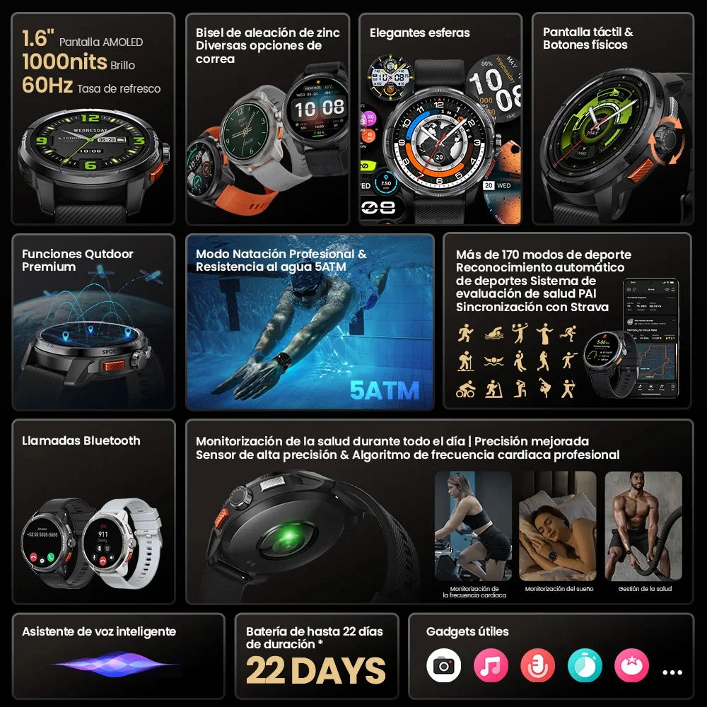 SOLAR ULTRA – Tu Camino Siempre Bajo Control