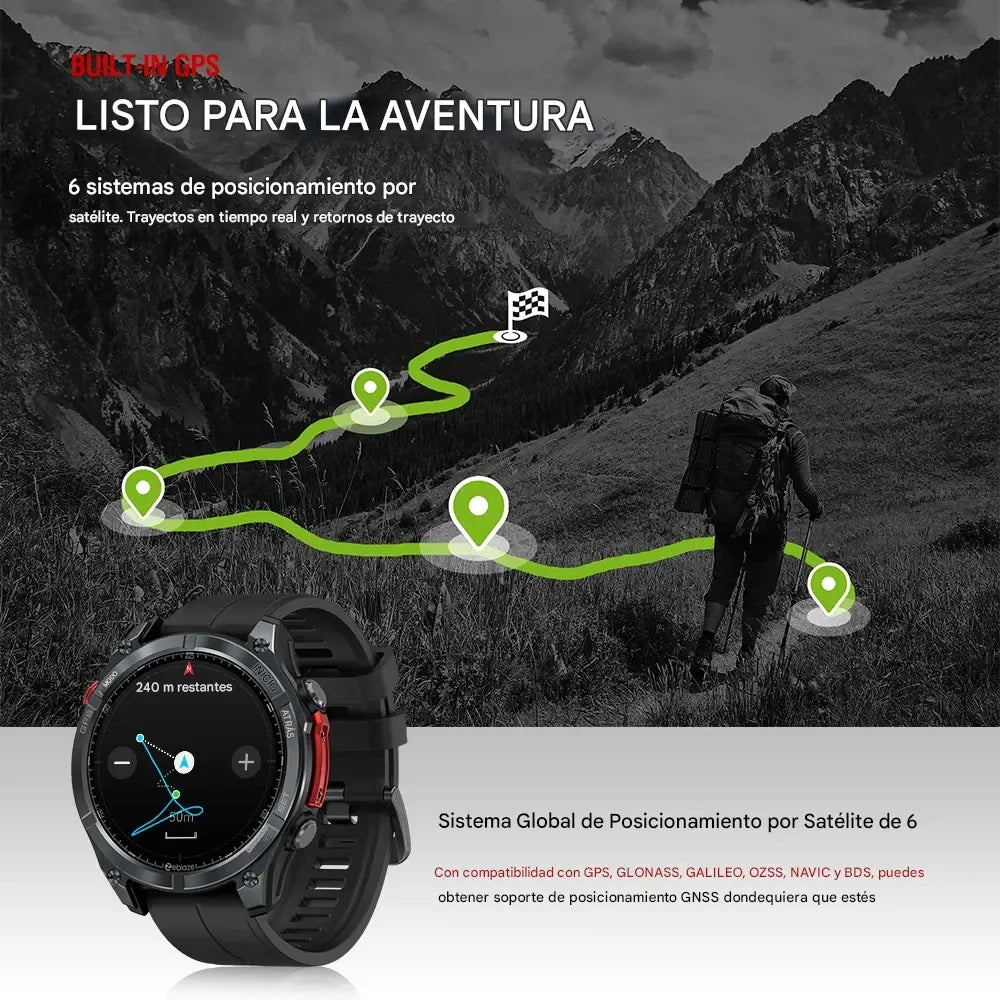 STRATOS – Precisión en Cada Movimiento